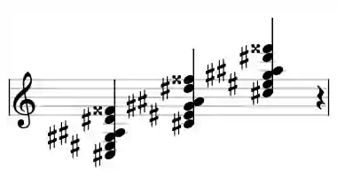 Sheet music of C# 69#11 in three octaves